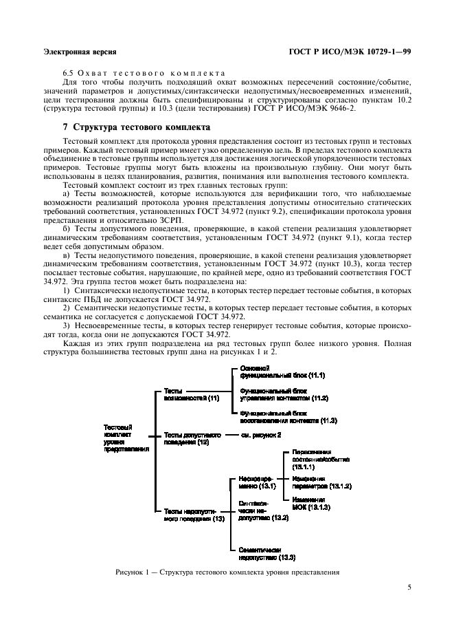 ГОСТ Р ИСО/МЭК 10729-1-99