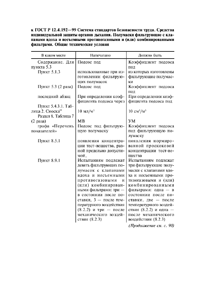 ГОСТ Р 12.4.192-99