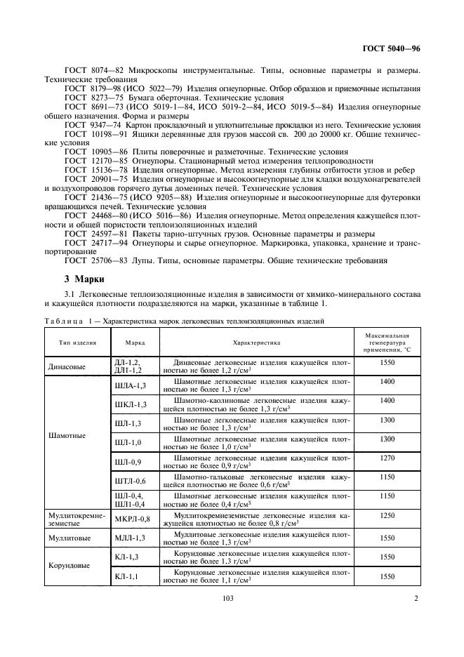 ГОСТ 5040-96