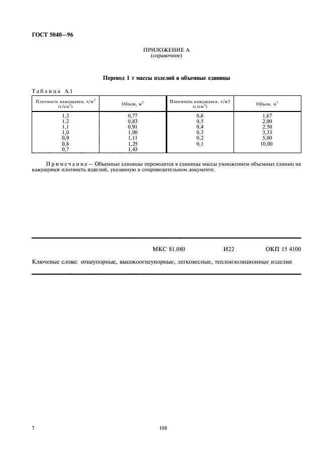 ГОСТ 5040-96