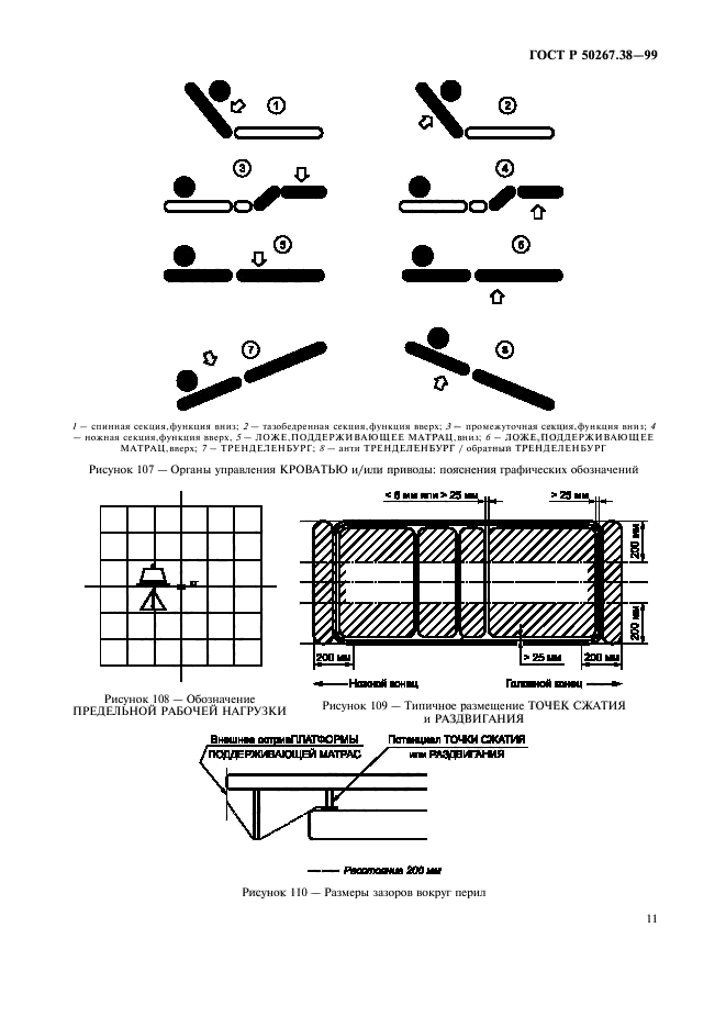 ГОСТ Р 50267.38-99