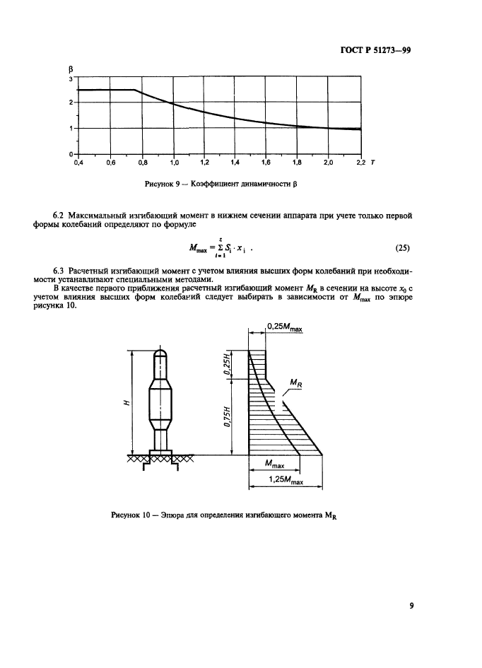 ГОСТ Р 51273-99