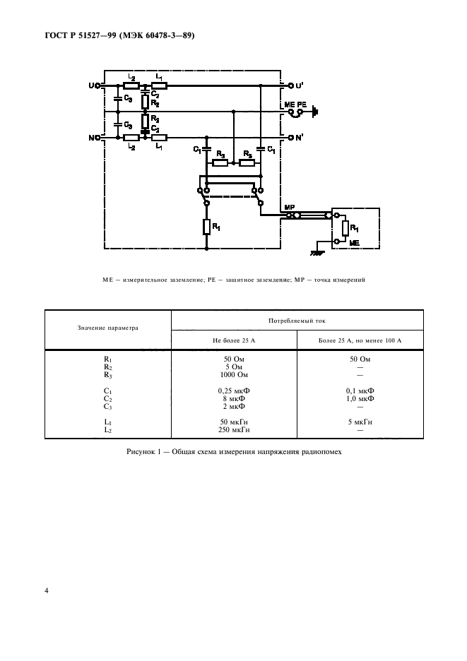 ГОСТ Р 51527-99