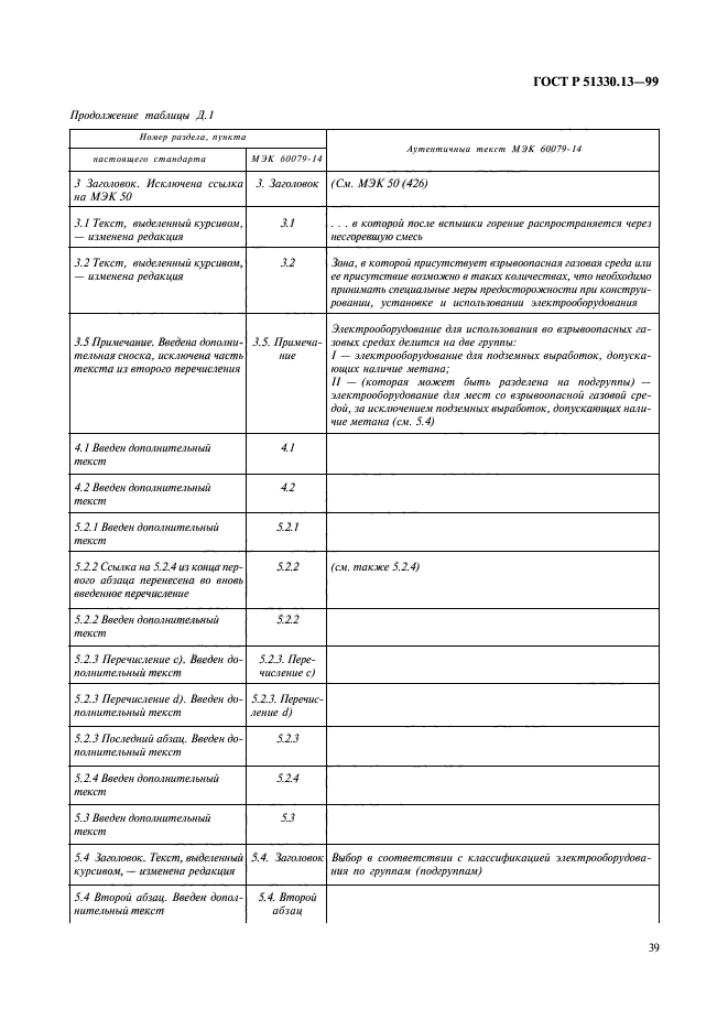 ГОСТ Р 51330.13-99