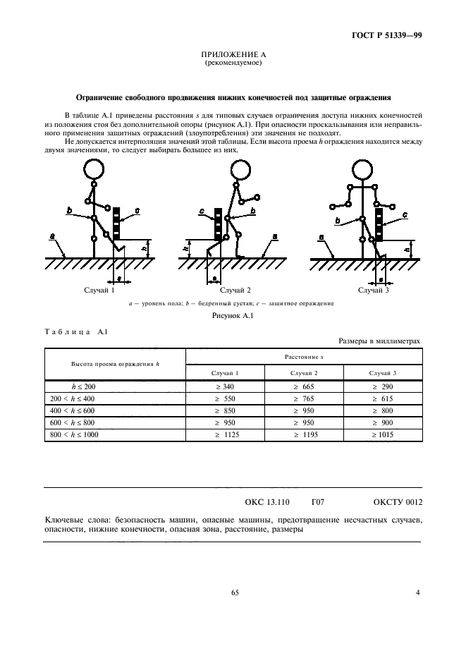 ГОСТ Р 51339-99