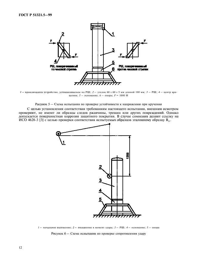 ГОСТ Р 51321.5-99