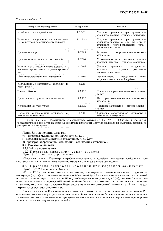 ГОСТ Р 51321.5-99