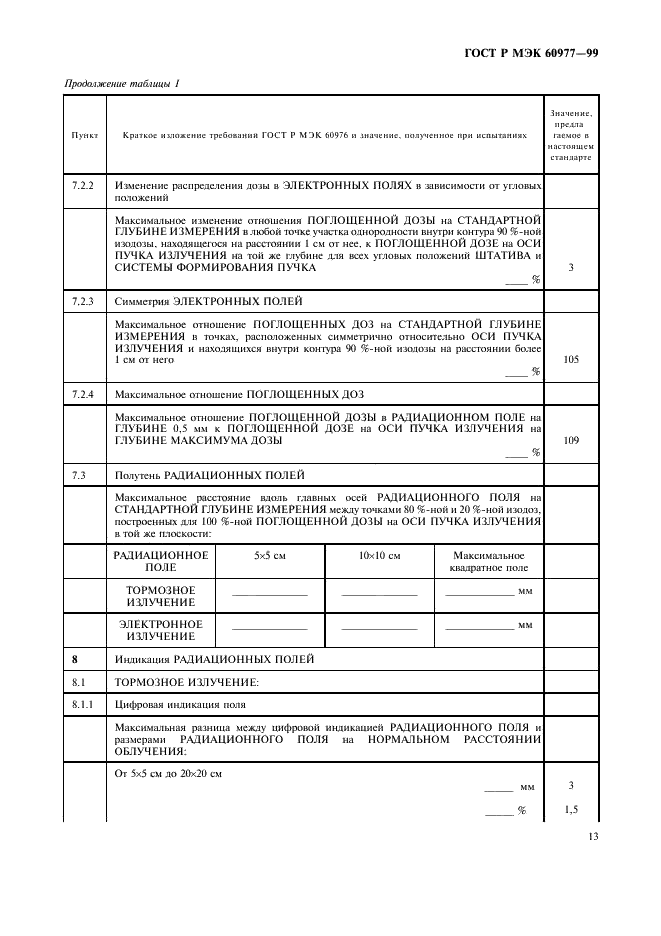 ГОСТ Р МЭК 60977-99