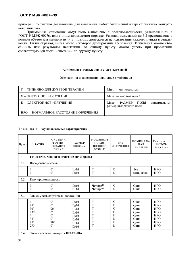 ГОСТ Р МЭК 60977-99