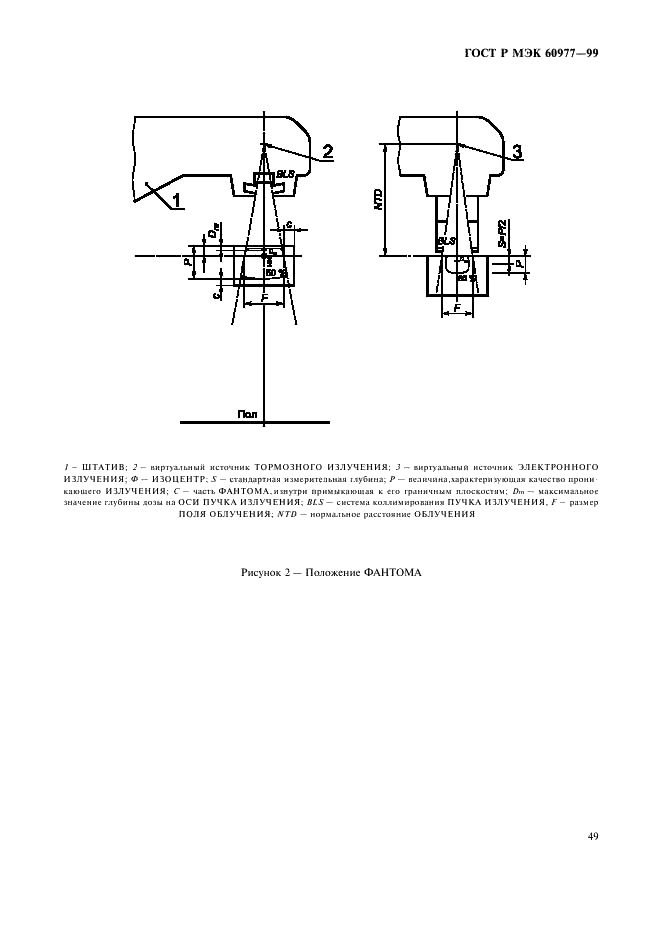 ГОСТ Р МЭК 60977-99