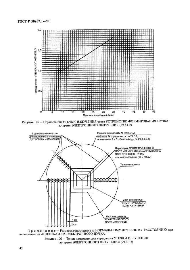 ГОСТ Р 50267.1-99