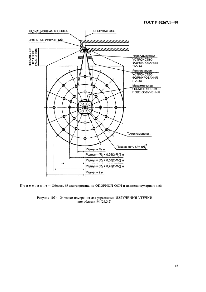 ГОСТ Р 50267.1-99