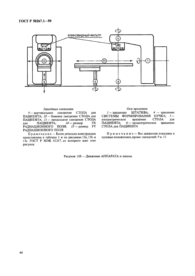 ГОСТ Р 50267.1-99