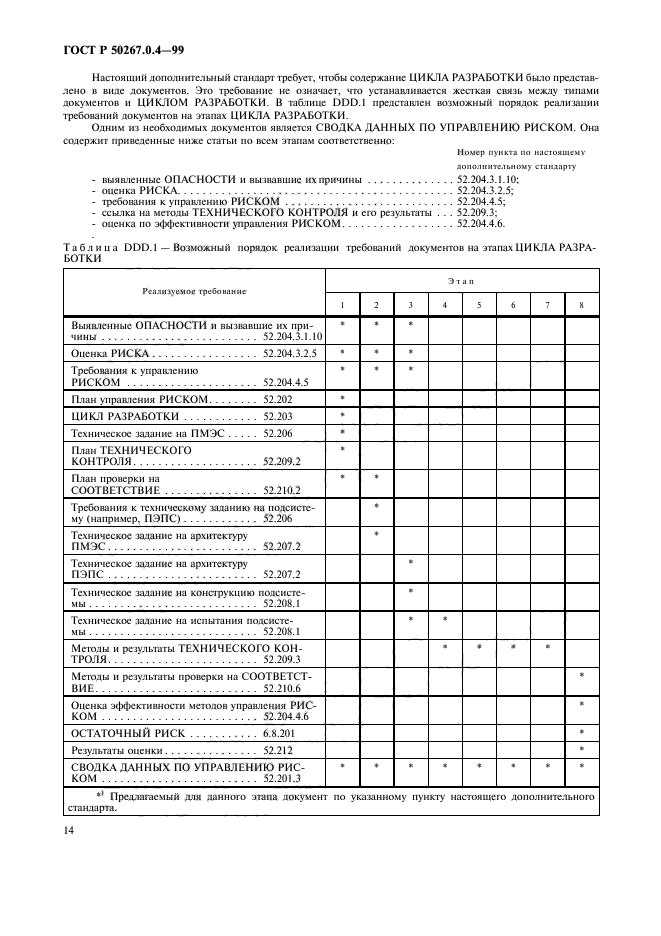 ГОСТ Р 50267.0.4-99