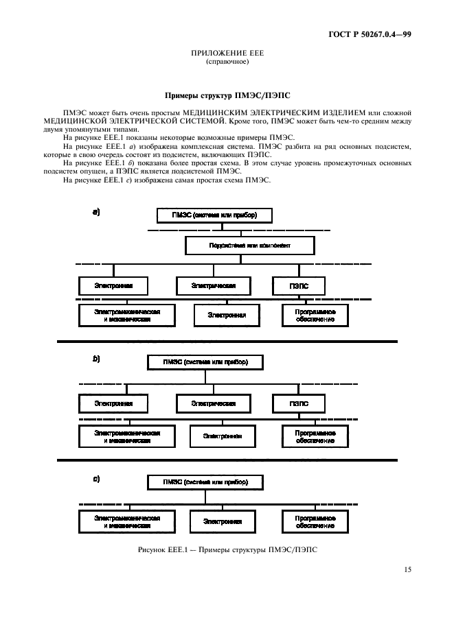 ГОСТ Р 50267.0.4-99