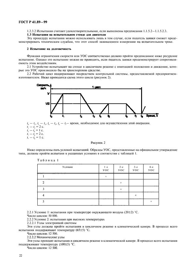 ГОСТ Р 41.89-99