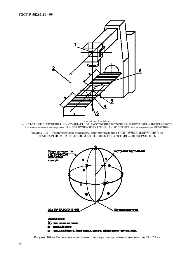 ГОСТ Р 50267.11-99