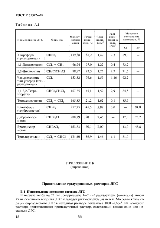 ГОСТ Р 51392-99