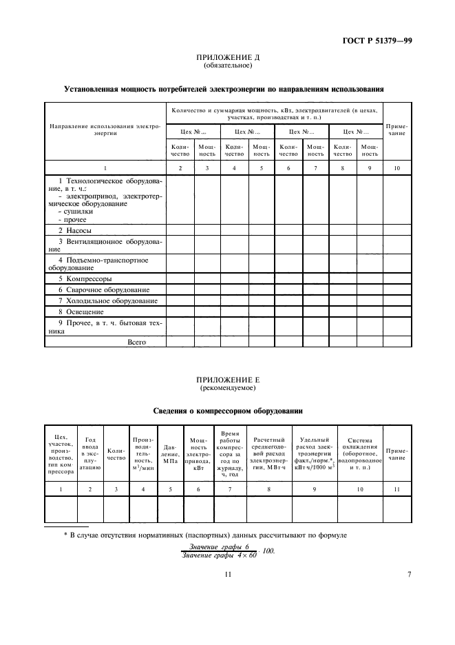 ГОСТ Р 51379-99