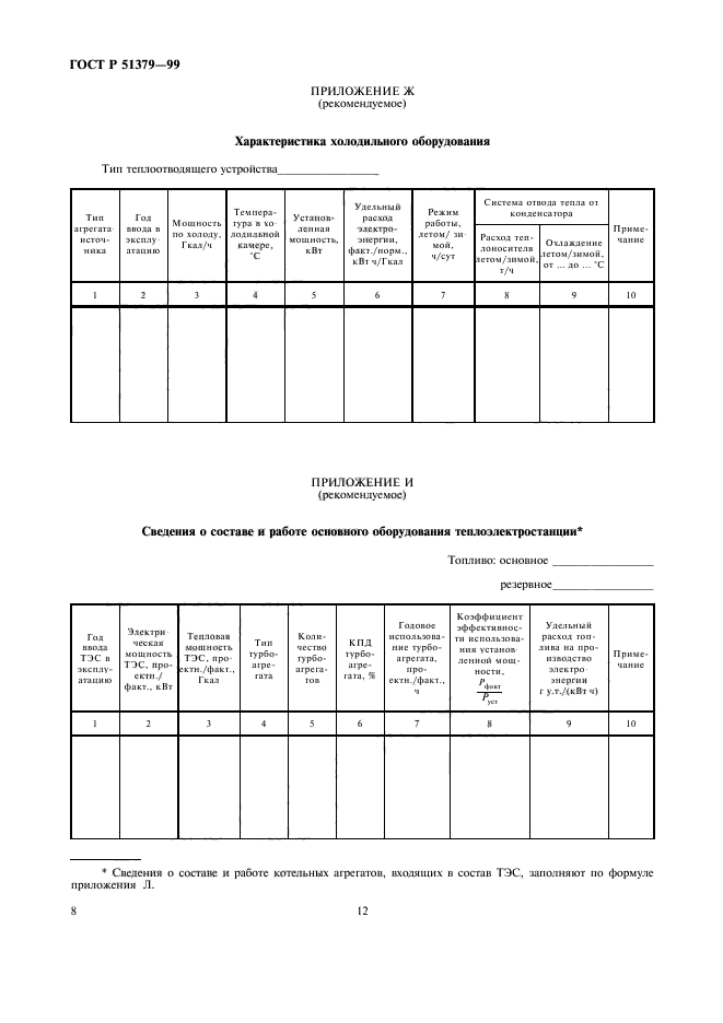 ГОСТ Р 51379-99