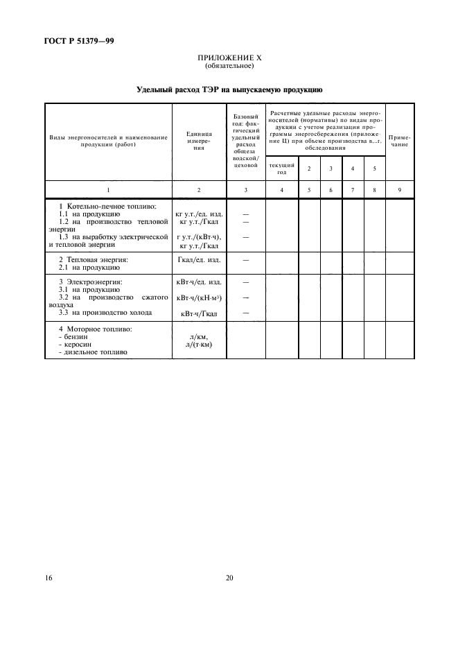 ГОСТ Р 51379-99