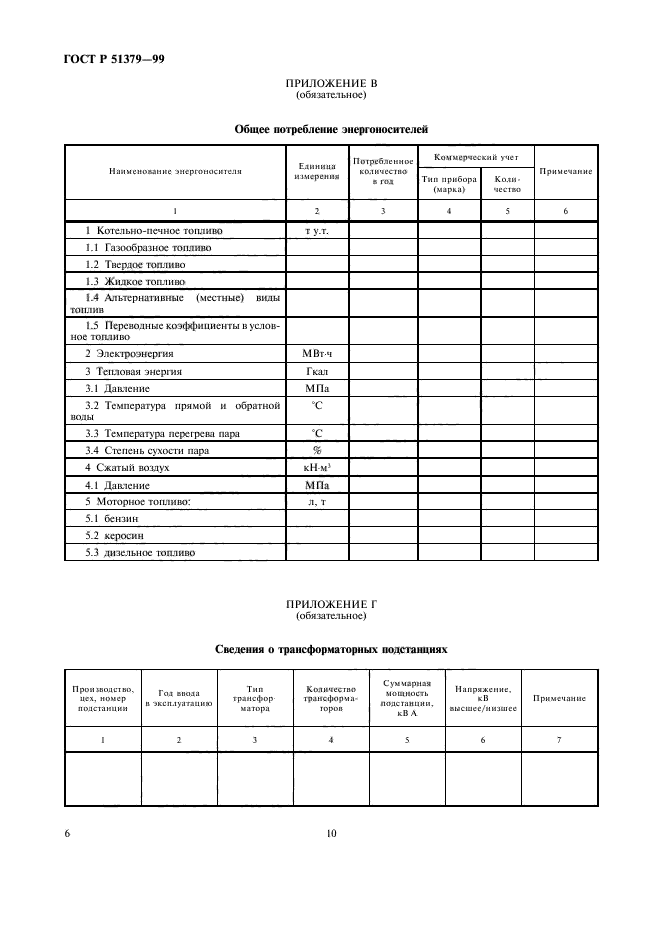 ГОСТ Р 51379-99