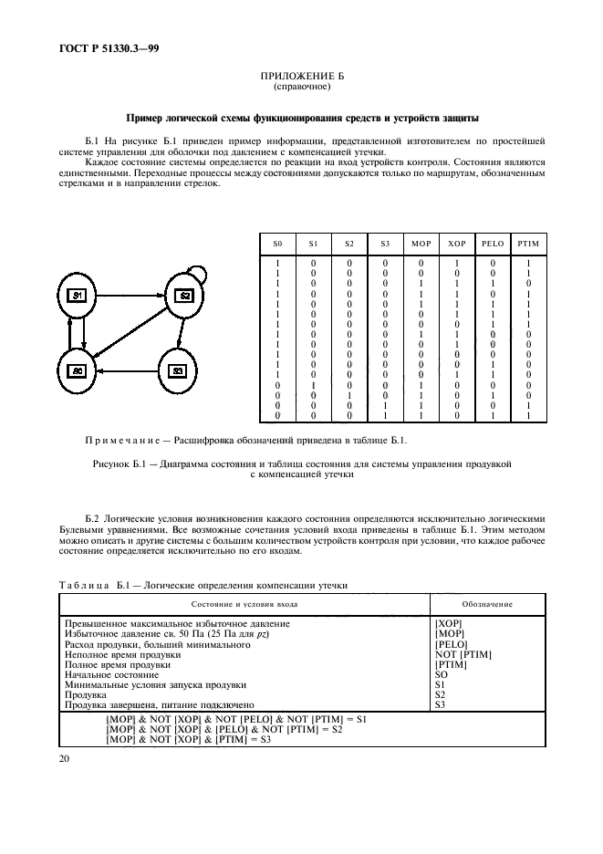 ГОСТ Р 51330.3-99