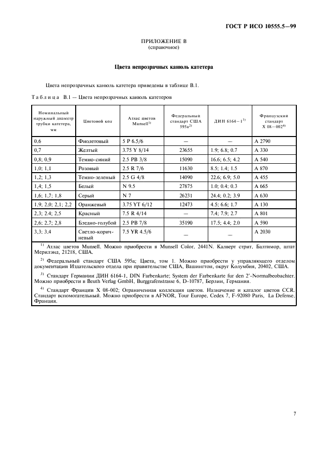 ГОСТ Р ИСО 10555.5-99