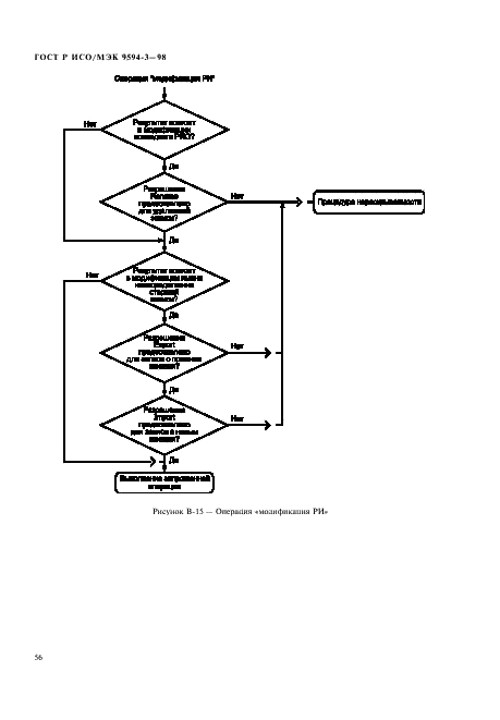ГОСТ Р ИСО/МЭК 9594-3-98