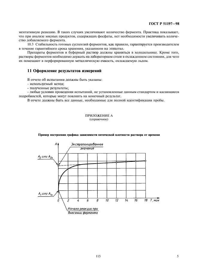 ГОСТ Р 51197-98