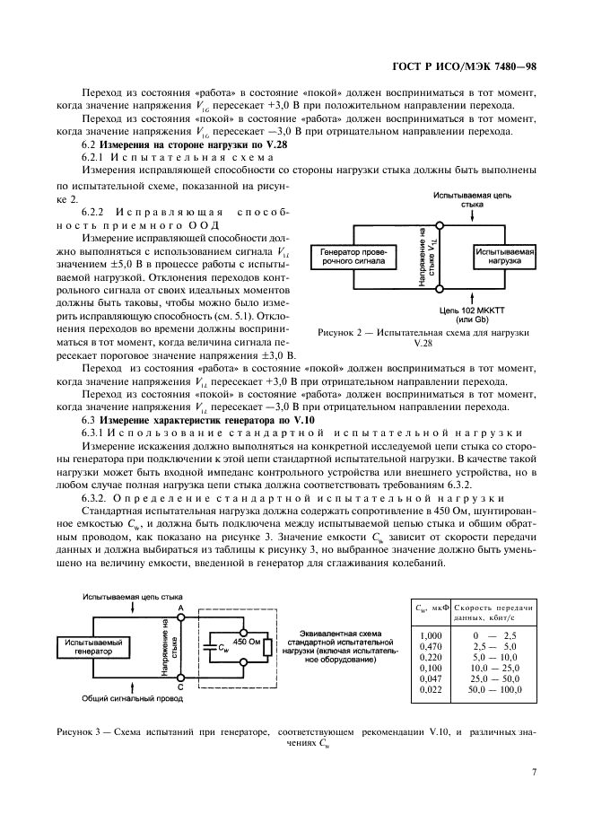 ГОСТ Р ИСО/МЭК 7480-98