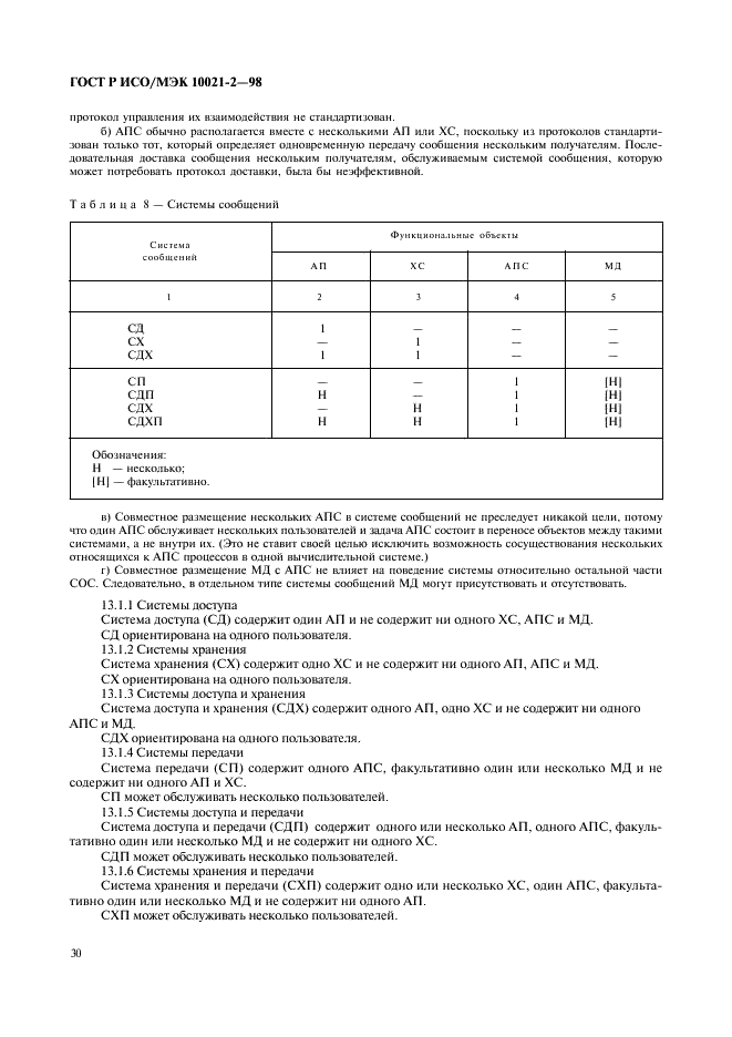 ГОСТ Р ИСО/МЭК 10021-2-98