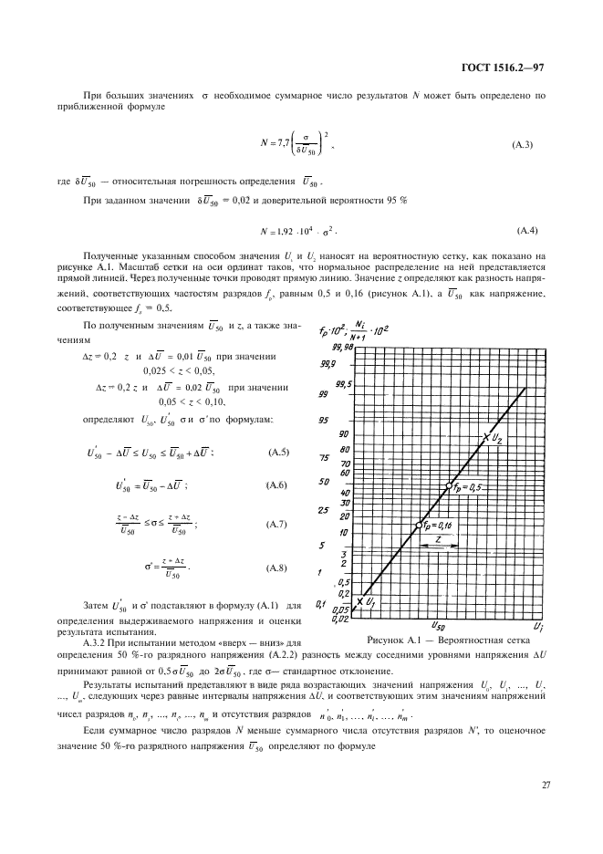 ГОСТ 1516.2-97