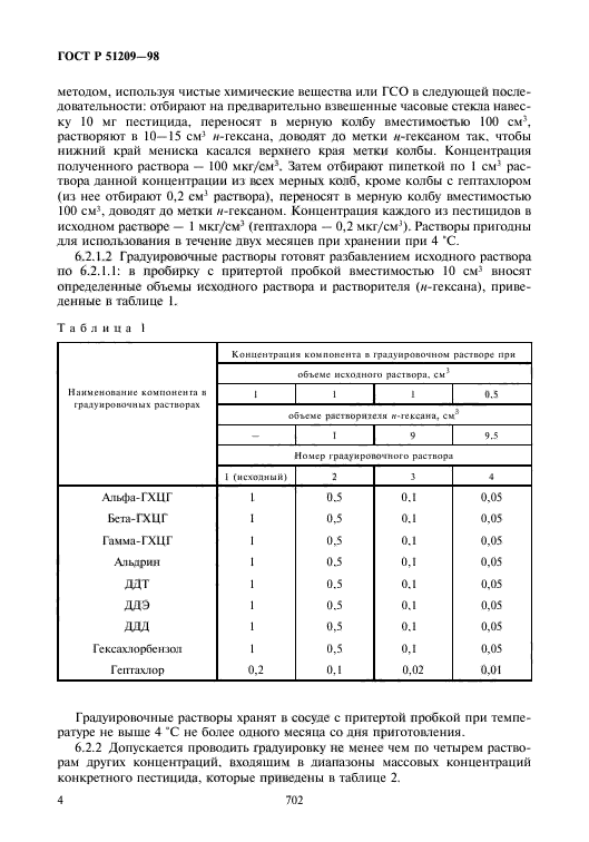 ГОСТ Р 51209-98