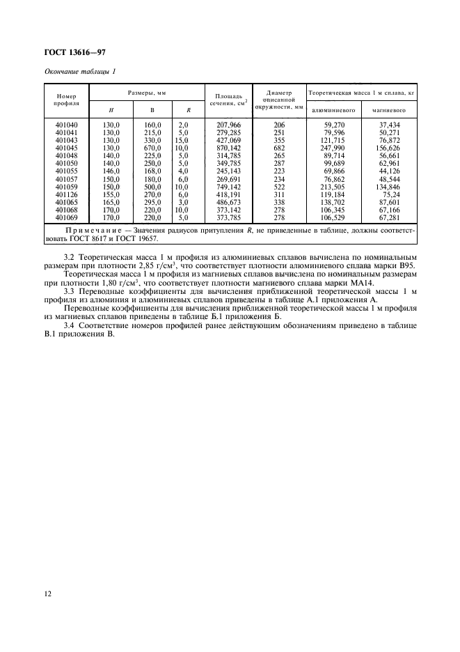 ГОСТ 13616-97