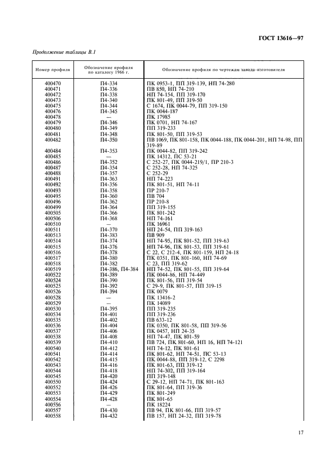 ГОСТ 13616-97