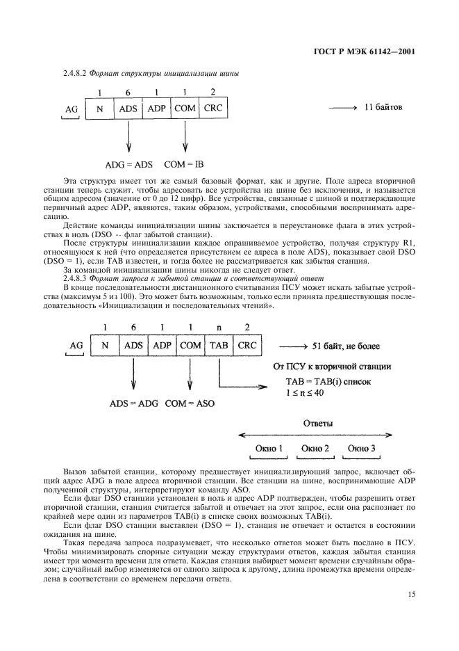 ГОСТ Р МЭК 61142-2001