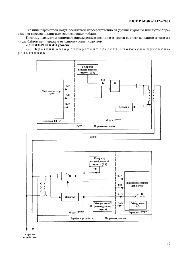 ГОСТ Р МЭК 61142-2001