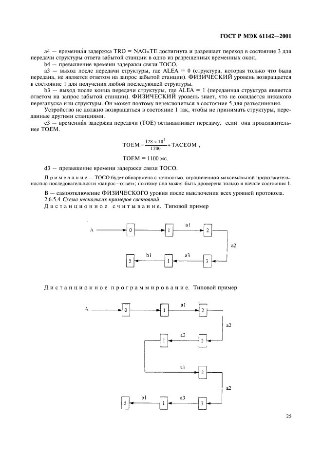 ГОСТ Р МЭК 61142-2001