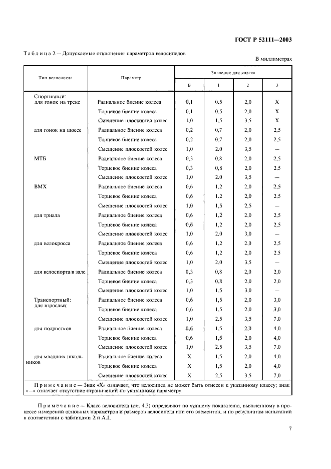 ГОСТ Р 52111-2003