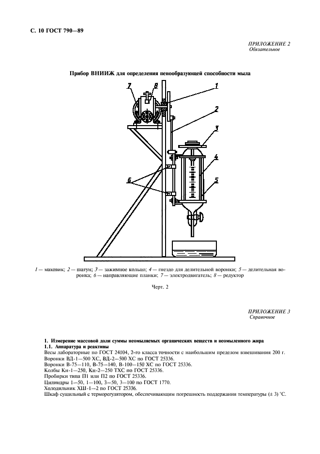 ГОСТ 790-89