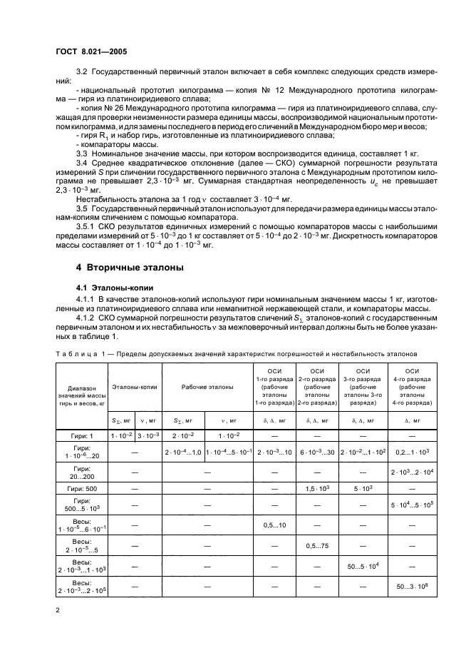 ГОСТ 8.021-2005