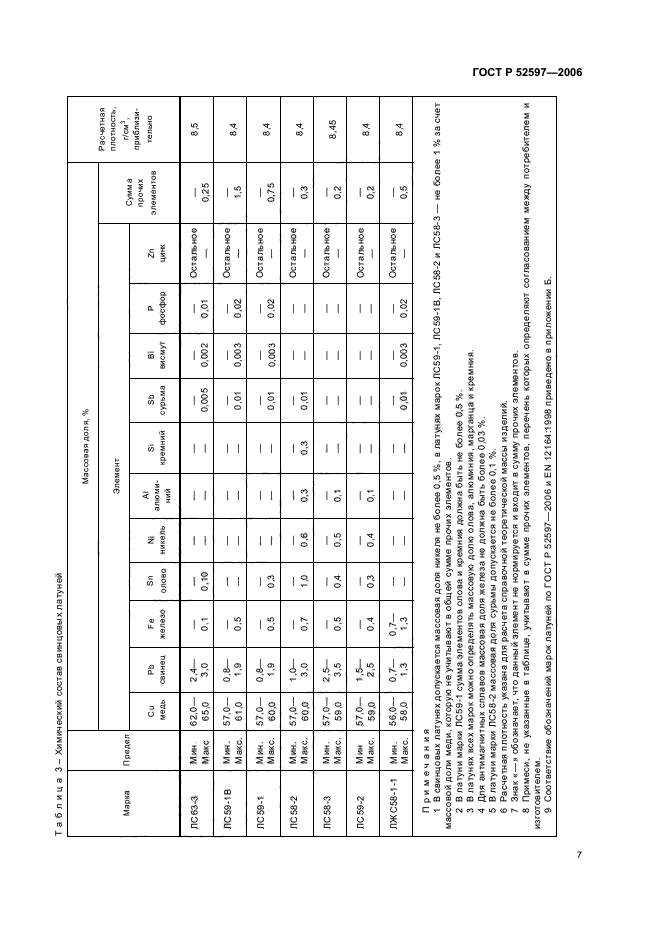 ГОСТ Р 52597-2006