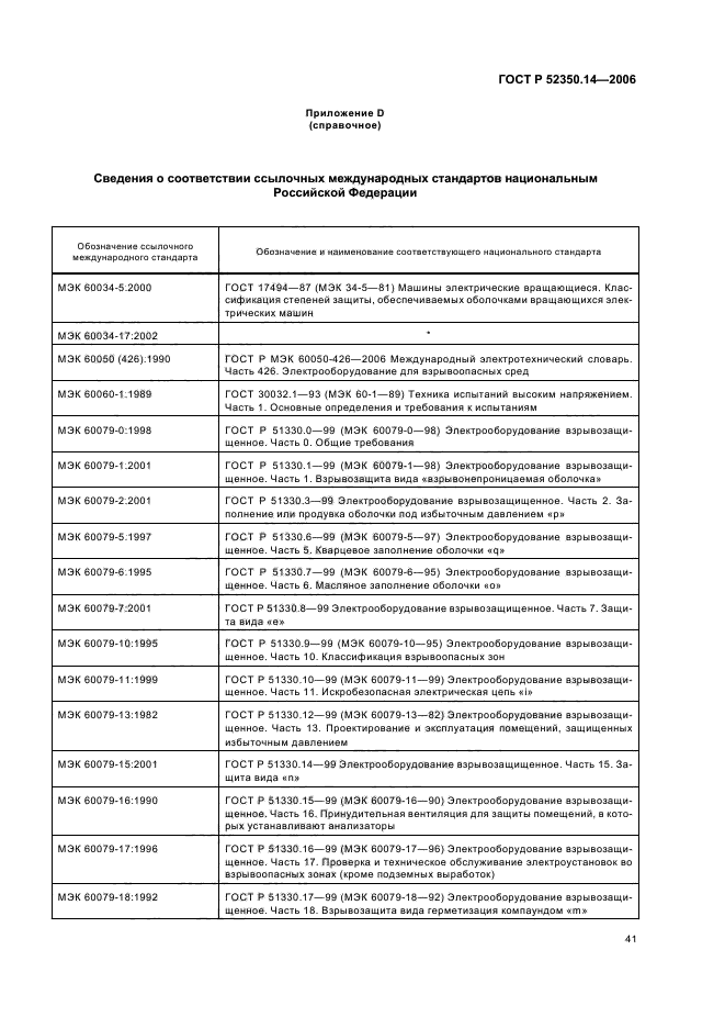 ГОСТ Р 52350.14-2006