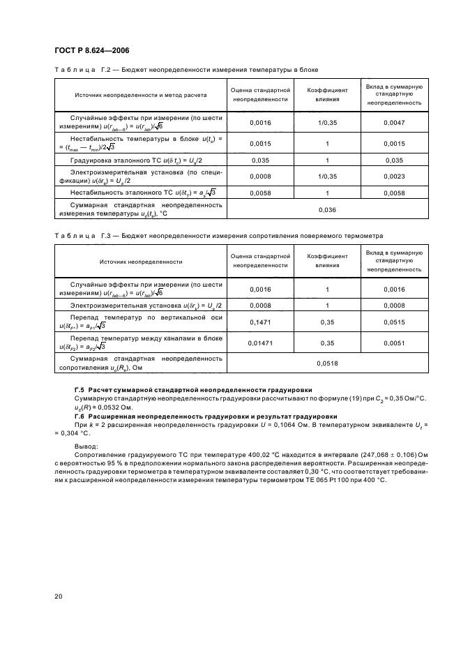 ГОСТ Р 8.624-2006