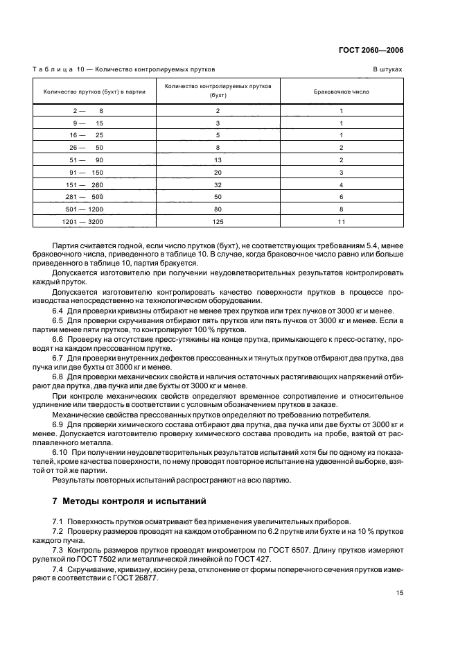 ГОСТ 2060-2006