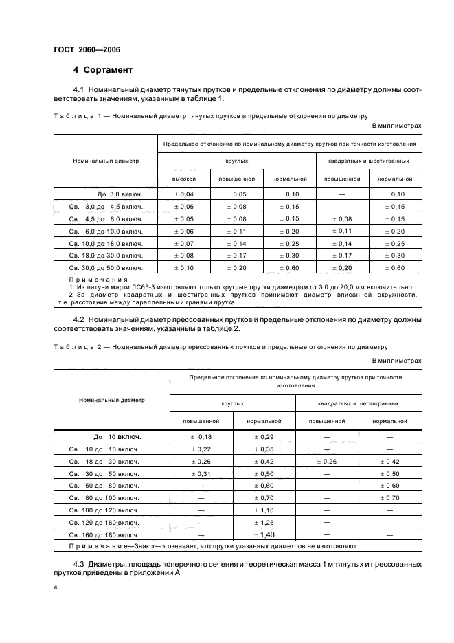 ГОСТ 2060-2006