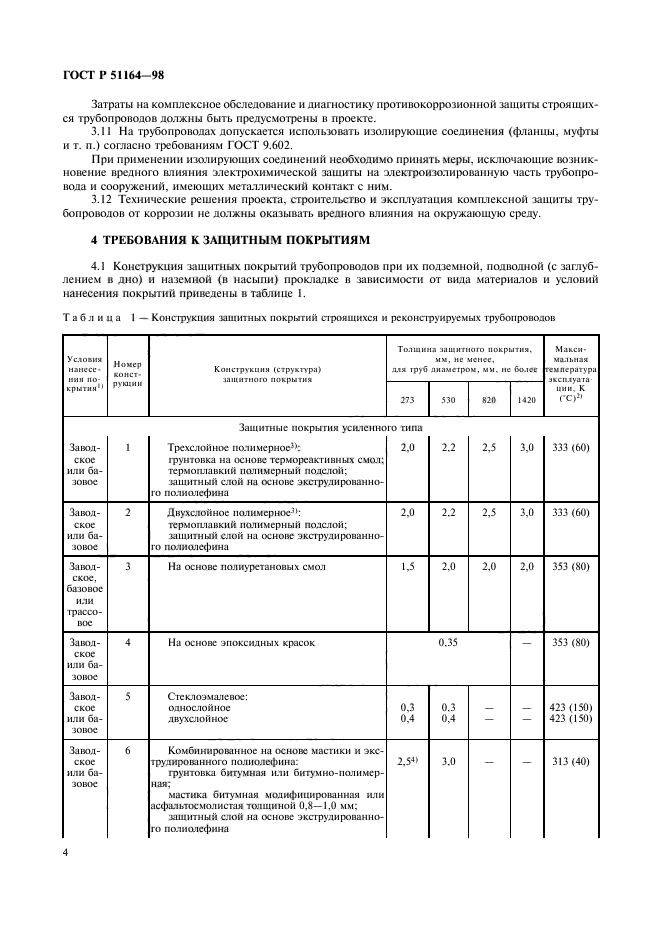 ГОСТ Р 51164-98