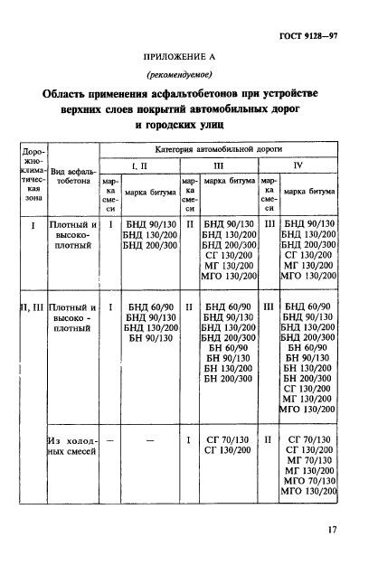 ГОСТ 9128-97