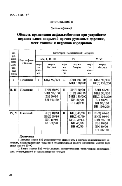 ГОСТ 9128-97